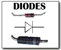Diodes